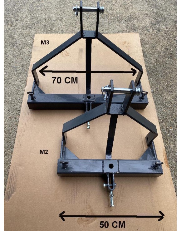 Triangle multifonction M3